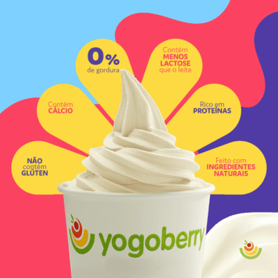 Yogoberry